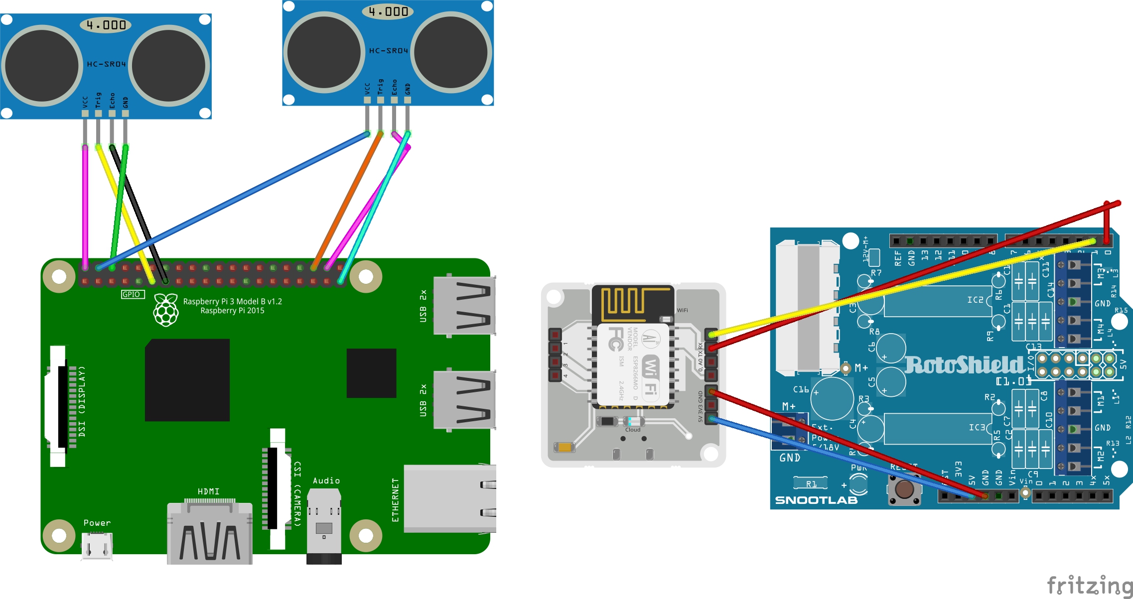 open source robotics platform