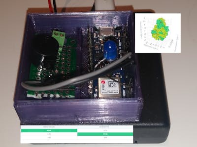 TinyML Water Sensor - Based on Edge Impulse & Arduino Sense