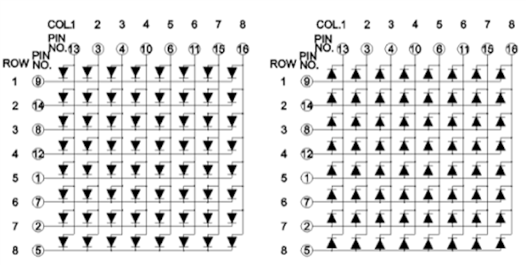 Figure 3 - Possible connections in a led matrix.