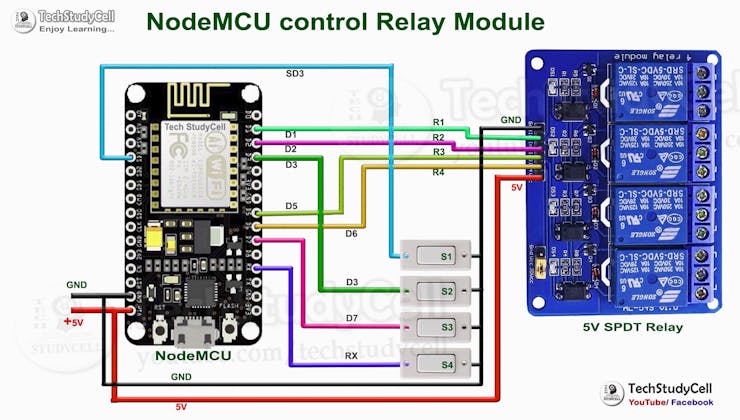 NodeMCU ESP8266 Alexa App Voice Control Smart Home System 