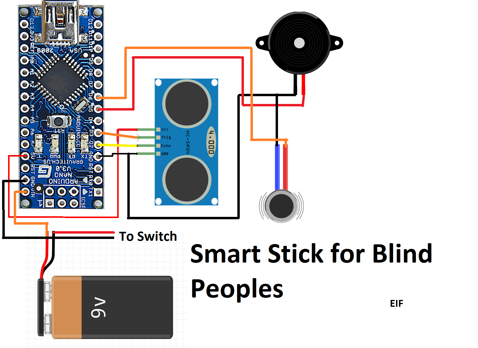 Smart Blind Walking Stick Science Project Using Ultrasonic sensor+Arduino  (Functional Demo Only) 