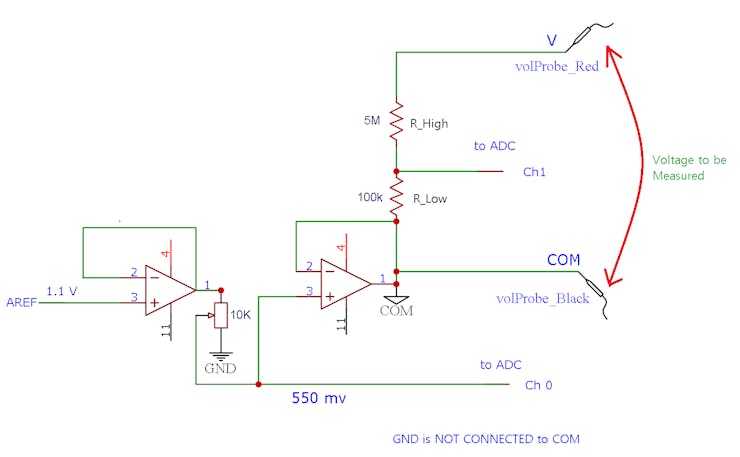 Differential measurement with 2 single ended ADC channels