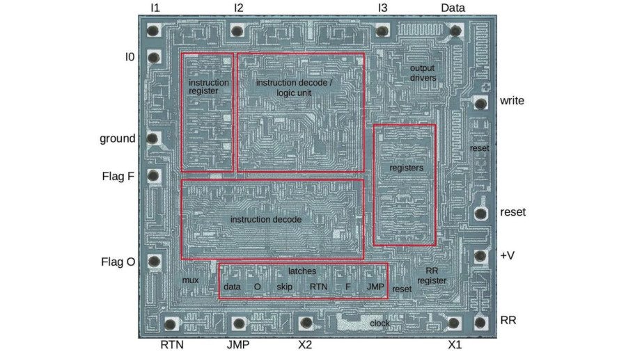 洋書 Byte 1983 洋書 Byte 1983 洋書 Byte 1983 洋書 Byte 1983