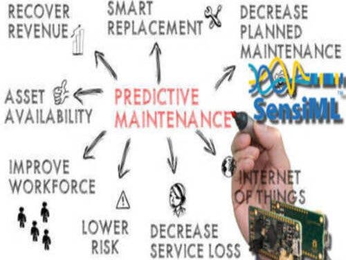 Predictive Maintenance and Anomaly Detection System