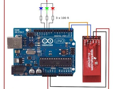 RGB led control using bluetooth module