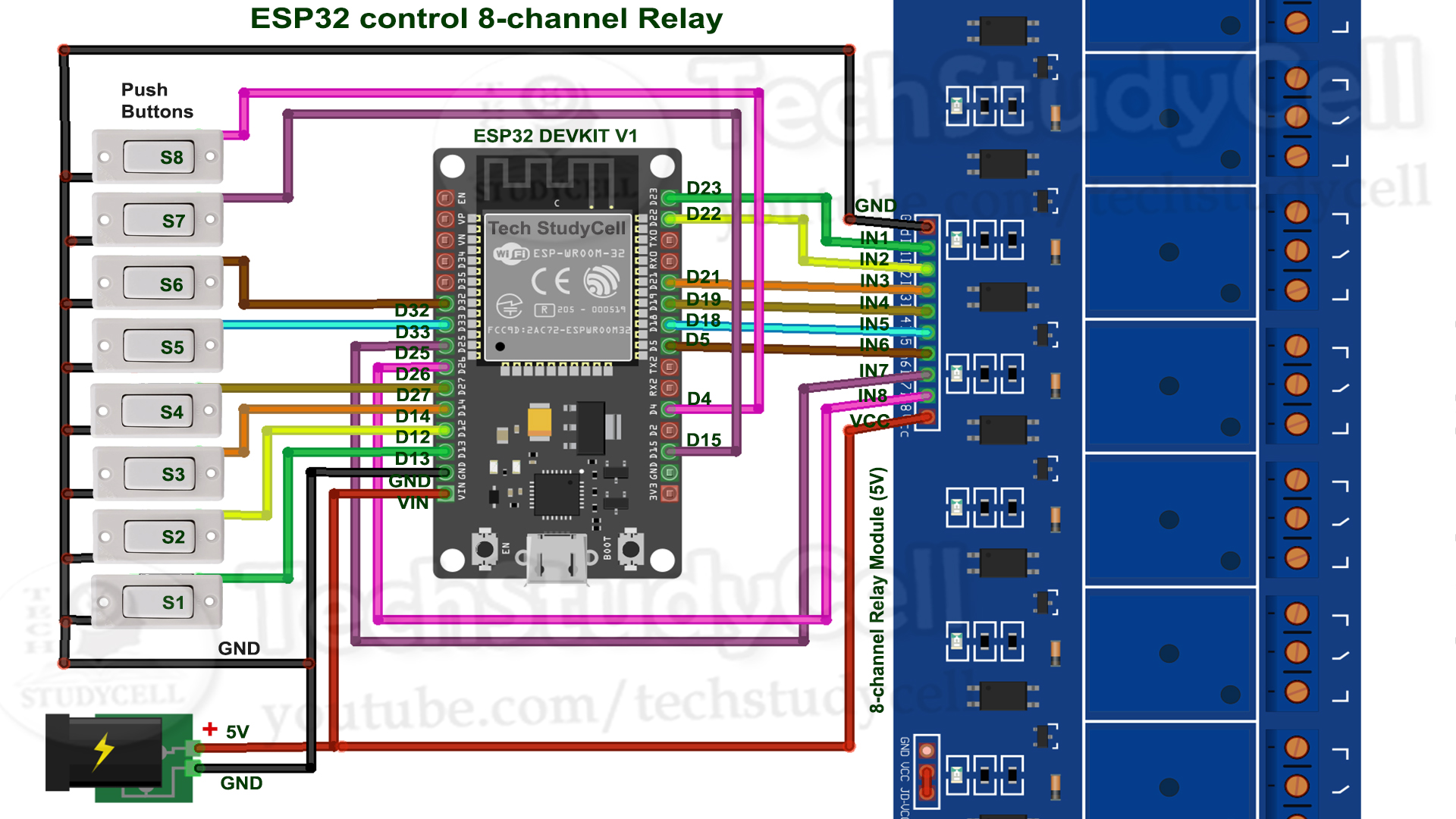 Smart Bluetooth APP Control Relay Switch Module F Access Controller Motor light 