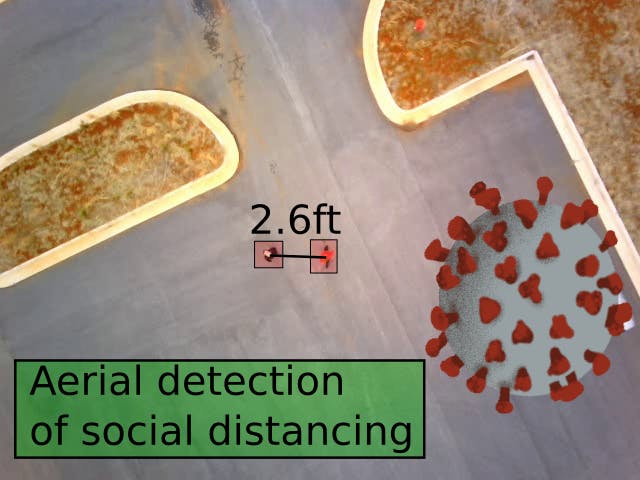 Aerial Social Distancing Monitoring with Drones