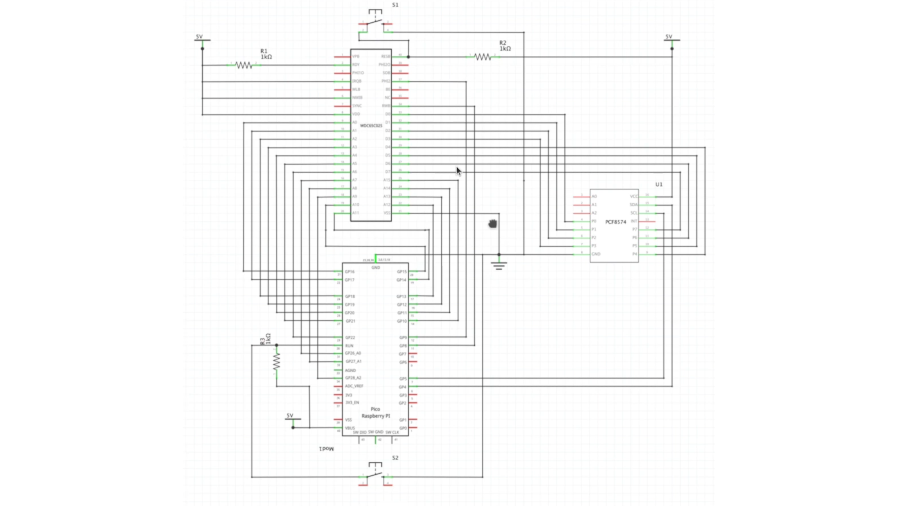 6502 emulator tutorial