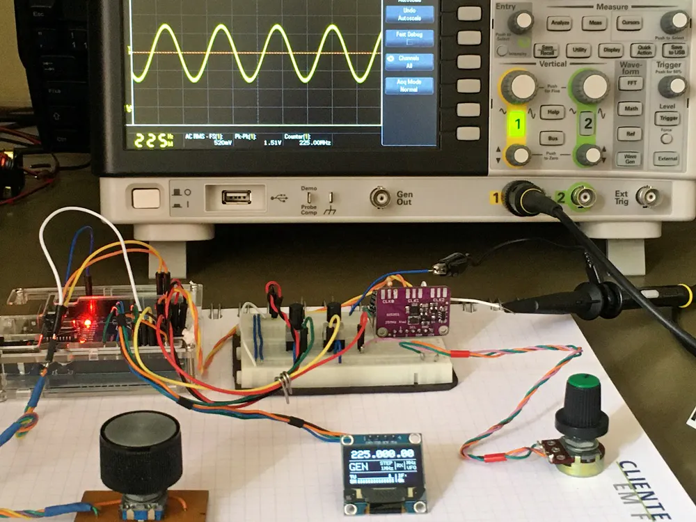SDR
