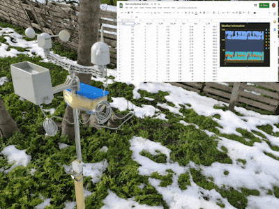 IoT | TensorFlow Weather Station Predicts Rainfall Intensity