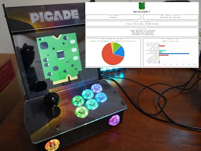 Notecade: Monitor Your Retro Gaming with the Notecard banner