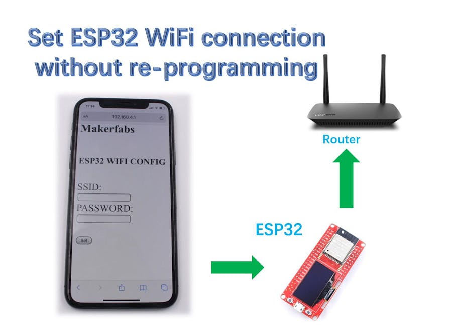 Set ESP32 WiFi Connection Without Re-programming