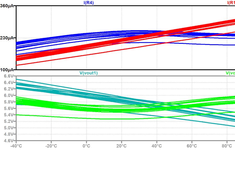 Spice simulation of temperature stabilized amplifier stage