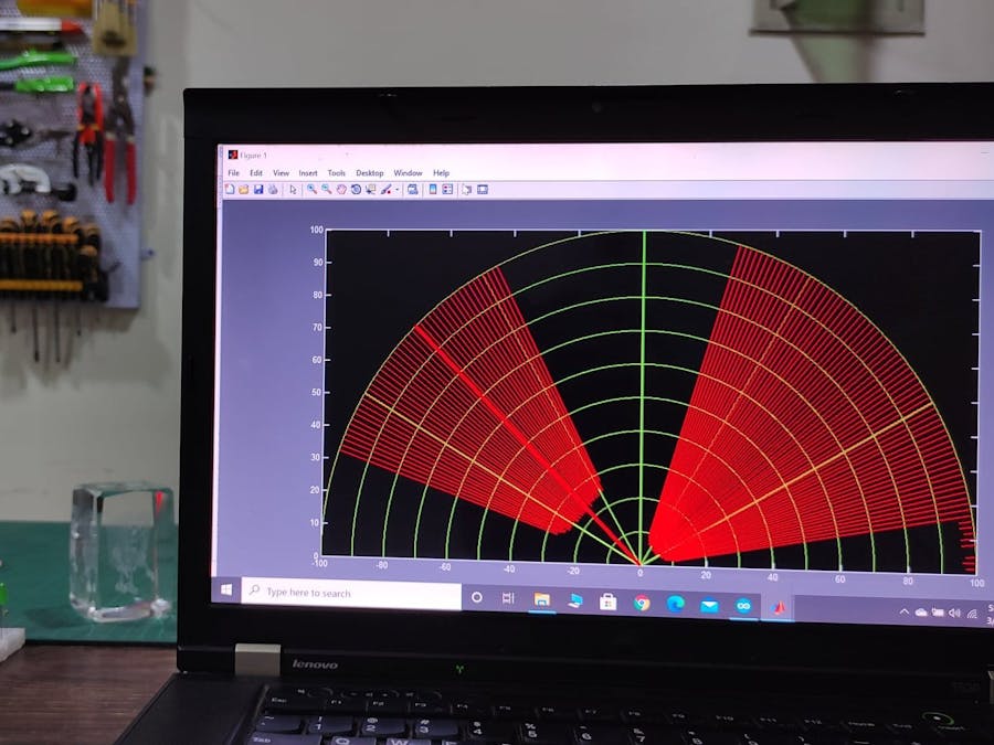 Matlab based Ultrasonic Radar