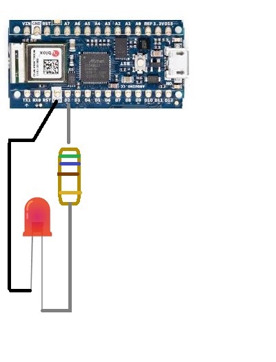 Getting started with Nano 33IoT and Blynk 