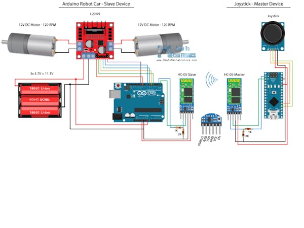 Arduino Bluetooth Joystick Car - Arduino Project Hub