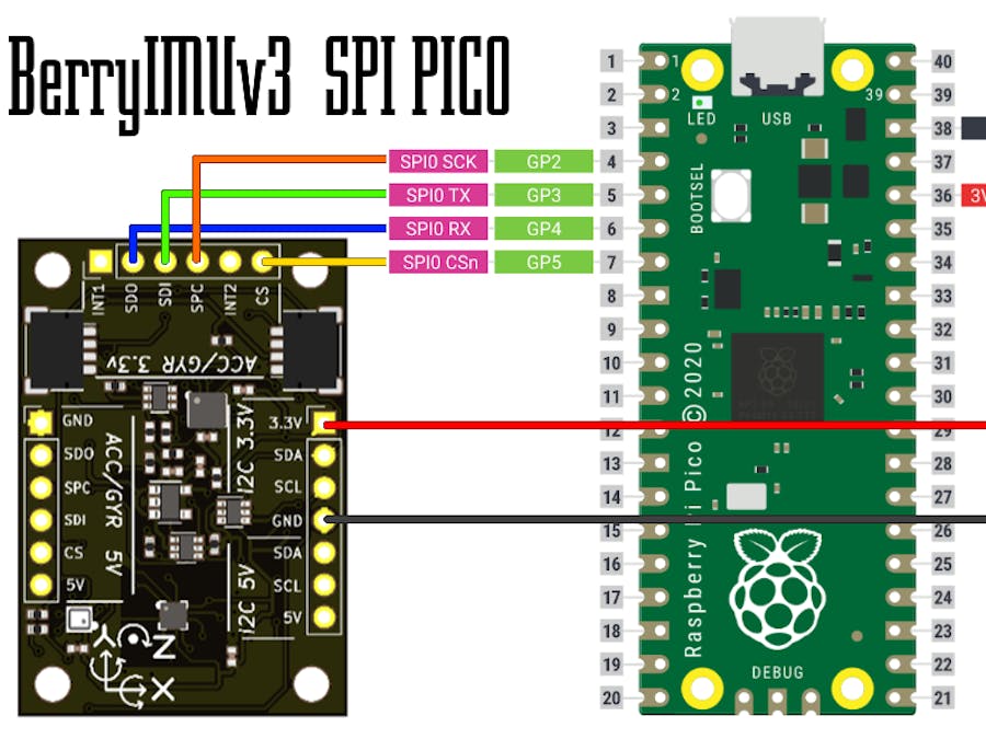 Using the BerryIMUv3 on a Raspberry Pi Pico with MicroPython