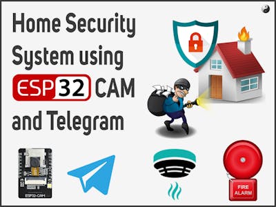 Home Security System using ESP32-CAM and Telegram App