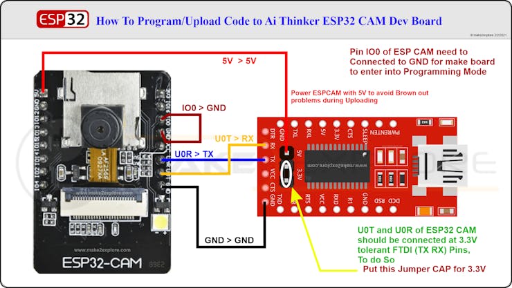 How to program/upload code to Ai Thinker ESP32 CAM Dev Board