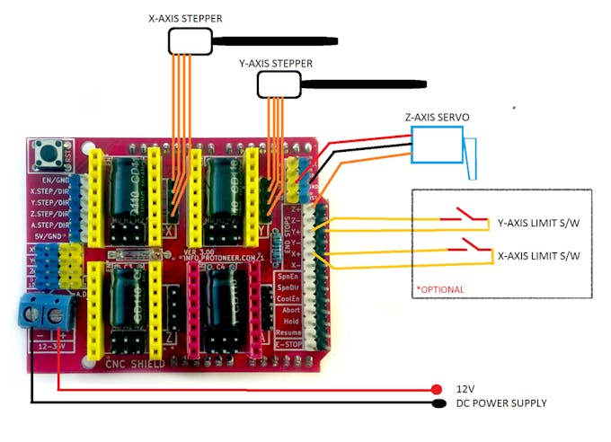 How to Make GRBL + CNC V3 Shield Based Mini CNC - Arduino Project Hub Arduino Duo CNC Shield create.arduino.cc