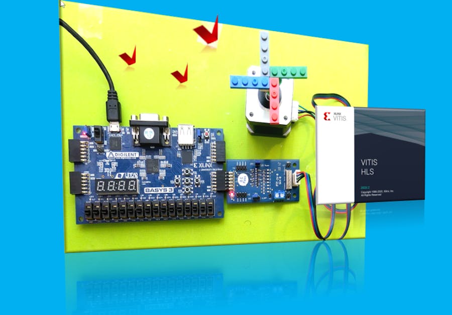 Stepper Motor Controller in High-Level Synthesis