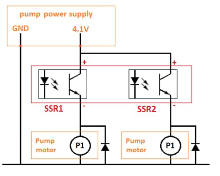 Basic setup of 2 pumps with DC motor and flywheel diode.