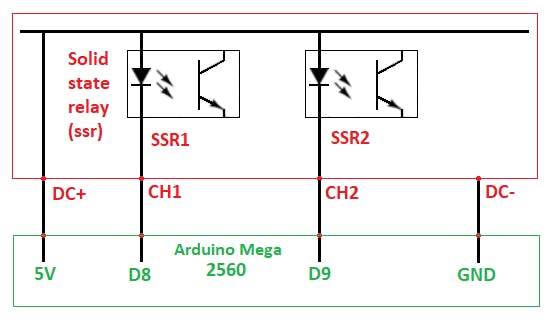 Connection of SSR to Arduino (inverse logic)