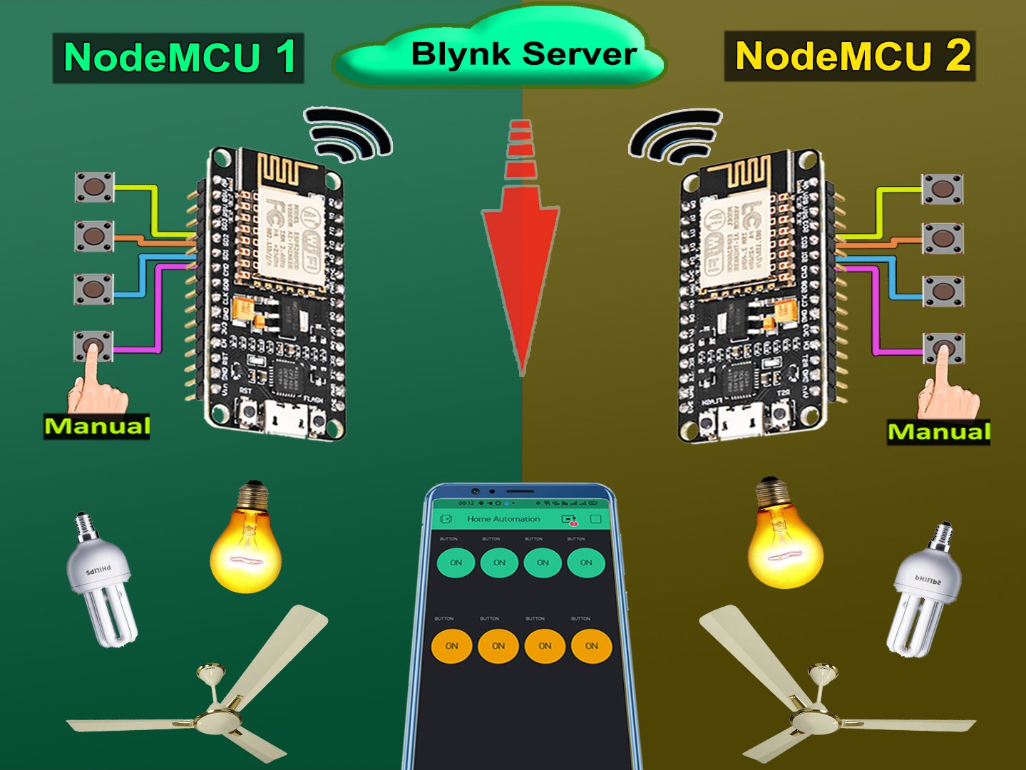 Smart Home Using Nodemcu Esp8266 And Blynk Iot App Details | Images And ...