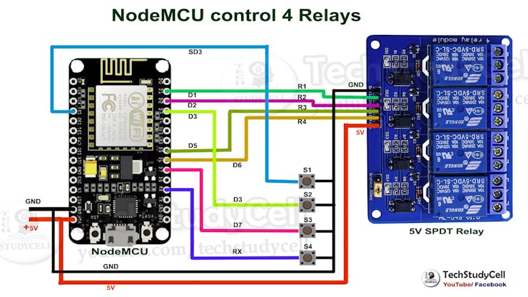 Smart Home using Multiple NodeMCUs and Blynk App | Hackaday.io