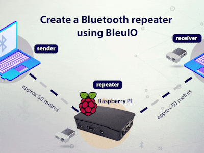 Create Bluetooth repeater using BleuIO’s multi-connection