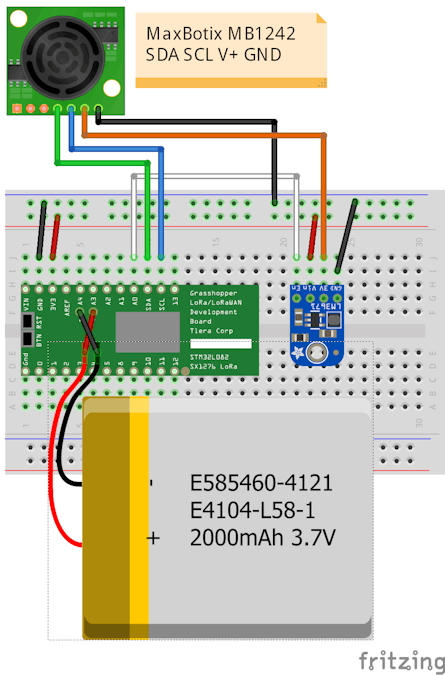 Grasshopper LoRaWAN Development Board and Ultrasonic Sensor