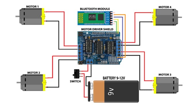 ARDUINO Voice Controlled Boat | DIY PCB Project - Arduino Project Hub