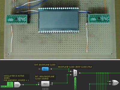 Static LCD Driver with I2C Interface