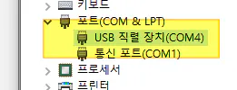 COM Port
