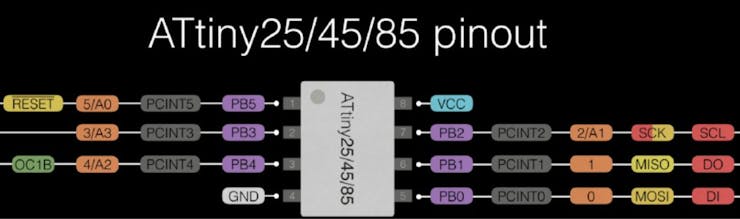 ATTiny85 Arduino Pinout
