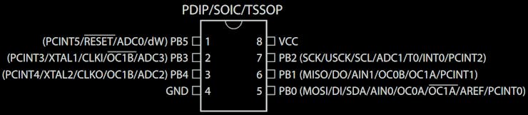 Datasheet Pinout of ATtiny85