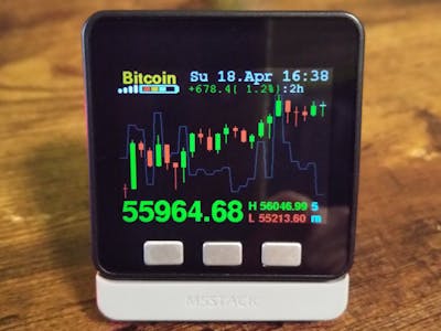 Crypto com ticker 10 thousand bitcoin pizza