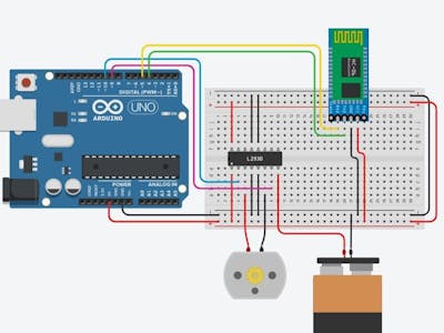 PWM and direction control of a DC motor via Bluetooth