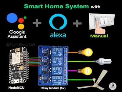 Smart Home With Google Assistant & Alexa Using NodeMCU