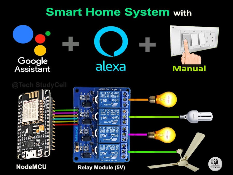 Smart Home With Google Assistant & Alexa Using NodeMCU