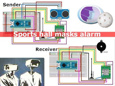 Sports hall masks alarm | Turnhallen Masken Alarm, v1.4