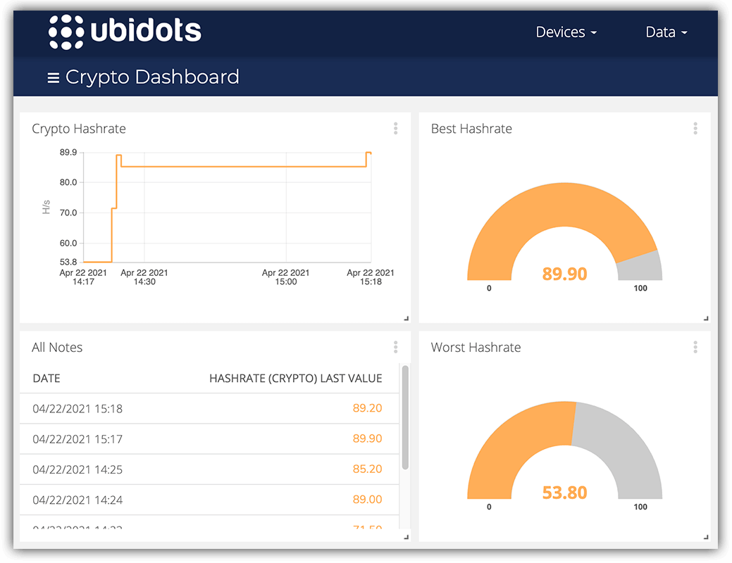 Solar-Powered Crypto Mining with Raspberry Pi - Hackster.io