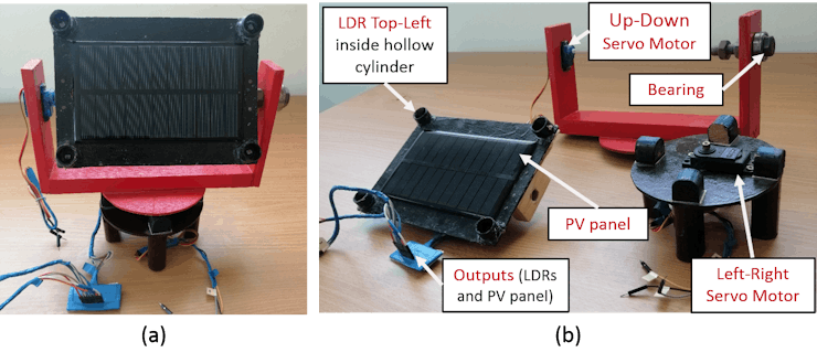 Fig. 12. Solar tracker prototype in its detached and assembled state.