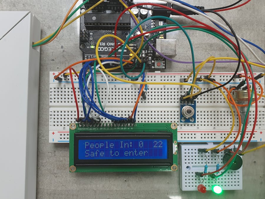 Counting and taking temperatures for You