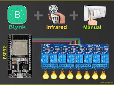 Home Automation using Blynk IR Remote & ESP32 - IoT Projects