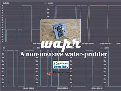 Wapr - a water profiler