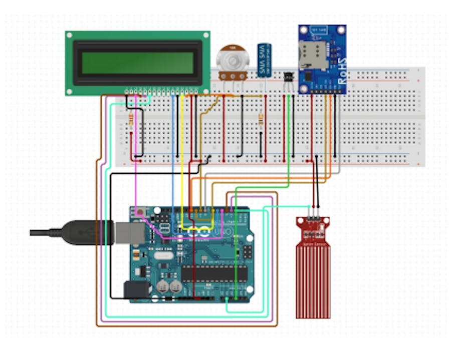 IoT Based Bridge Health Monitoring & Alerting System