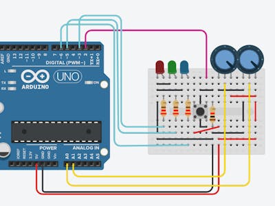 Controlling RGB LED using PWM principle