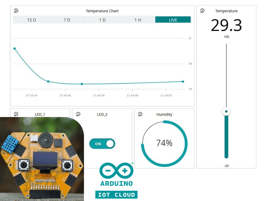 Arduino IOT Cloud With ESP32