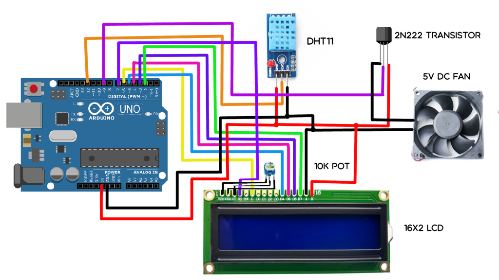 Temperature Controlled Fan Using Arduino - Arduino Project Hub